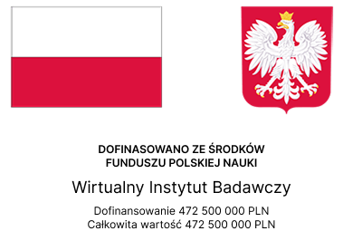 Wirtualny Instytut Badawczy dofinansowanie